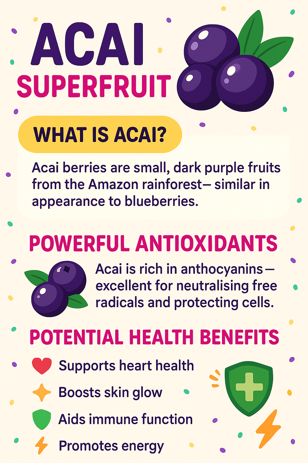 Acai Superfruit Benefits for Energy & Skin