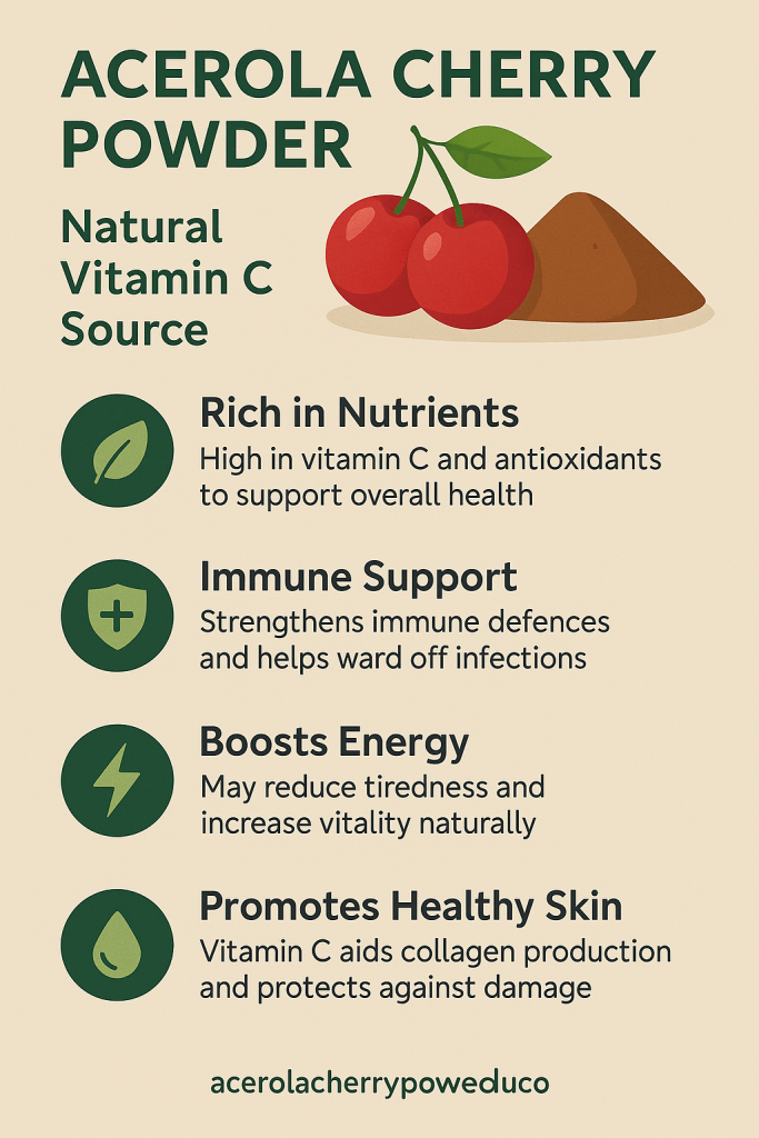 Discover how acerola cherry powder supports skin, immunity, and energy — a natural, gentle source of vitamin C that fits easily into your day.