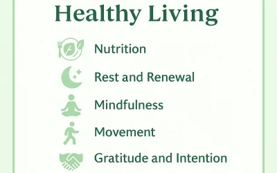 Essentials For Healthy Living | Mind Body And Spirit
