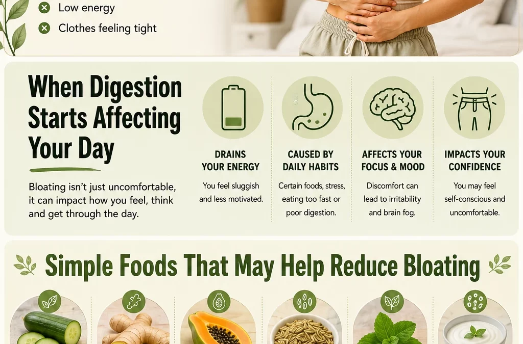 Foods That May Help Reduce Bloating Naturally | BIHP