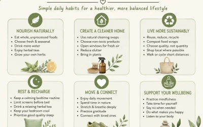 Natural Wellness Habits for a Healthier Everyday Lifestyle