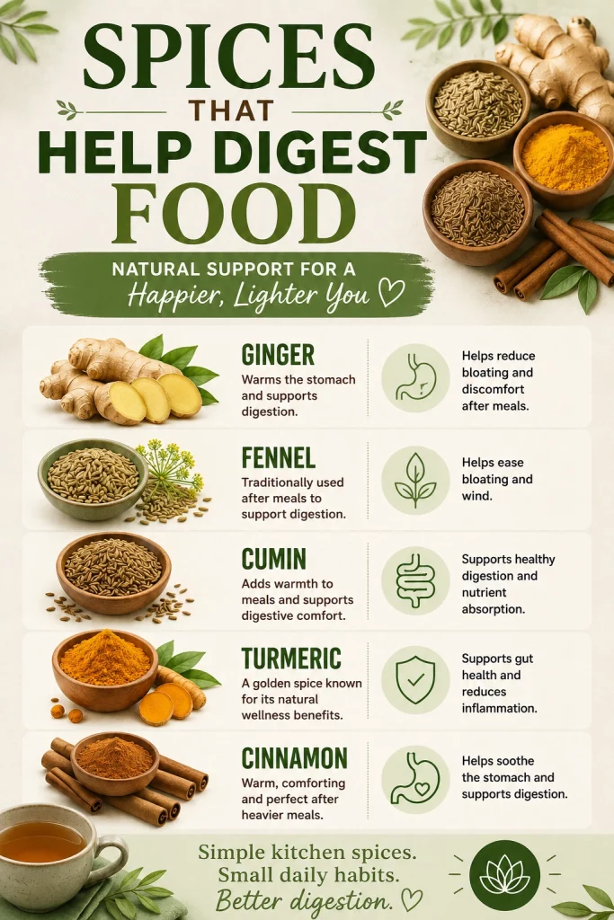 Your spice rack could be doing more than adding flavour. These spices that help digest food may surprise you after heavy meals.