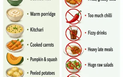 Best Foods for a Sensitive Stomach to Calm Digestion